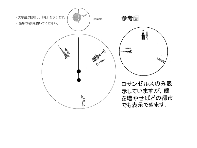 デザインコンテンスト受賞者のデザイン